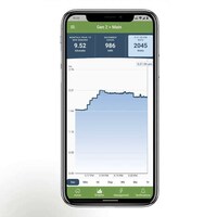 Next-Generation Home Energy Monitors Image 3