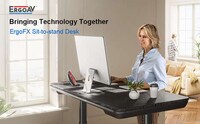 Ergonomic Standing Desks Image 5