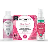 Intimate Care Travel Kits Image 1