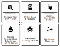Automated At-Home Coffee Roasters Image 3