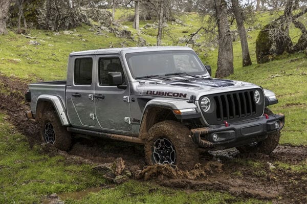 Top 70 Autos Trends in September