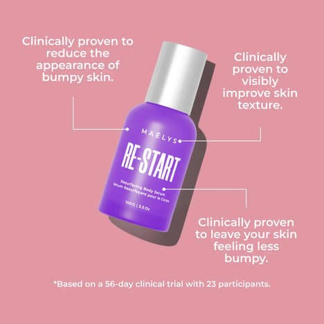 Resurfacing Body Serums