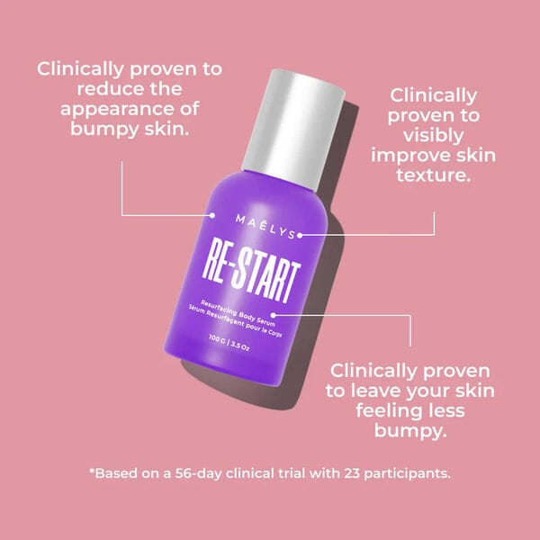 Resurfacing Body Serums