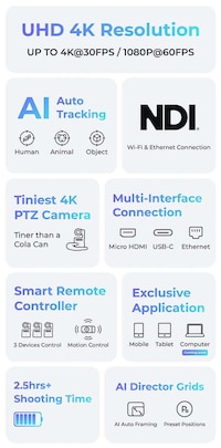 Gesture-Controlled Streaming Cameras Image 2