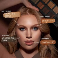 All-Over Beauty Palettes Image 8