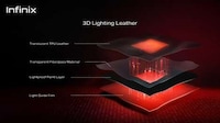 Illuminated Leather Smartphone Technologies Image 2