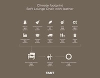 Slick Eco-Conscious Chair Designs Image 2