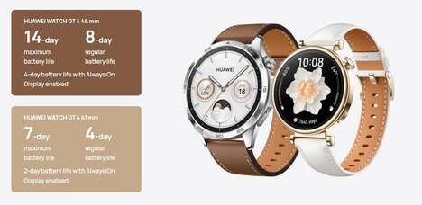 Stylish Sensor-Packed Smartwatches