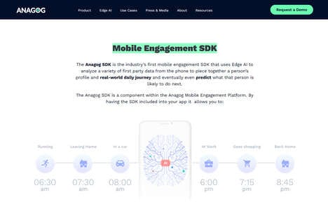 Mobile Edge AI SDKs