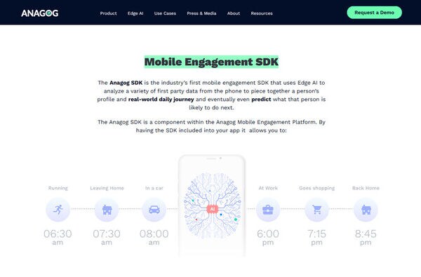 Mobile Edge AI SDKs