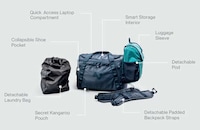 Modular Three-in-One Duffle Bags Image 2