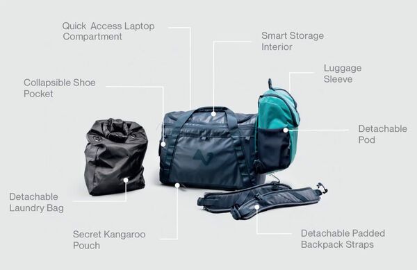 SPM Everything Bag - World Cup Supply This top-loading backpack-style  oversized bag is designed to transport short gates and/or clothing and just  about anything else you might have on the hill.
