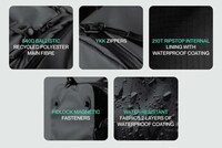 Modular Three-in-One Duffle Bags Image 6