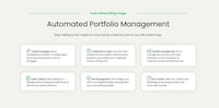 AI-Enabled Stock Trading Apps Image 3