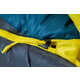 Sustainably Synthetic Sleeping Bags Image 2