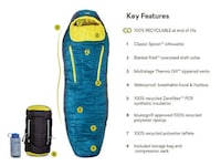 Sustainably Synthetic Sleeping Bags Image 7