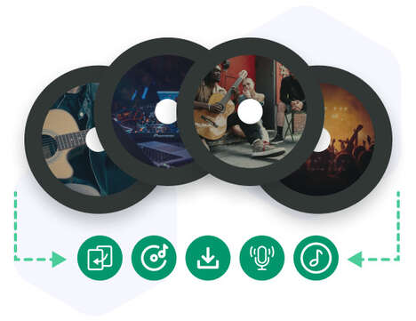 Consolidated Digital Music Converters