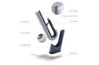 Clip-Style Clothing Care Devices Image 5