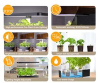 Low-Energy Indoor Garden Systems Image 4