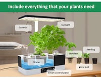 Low-Energy Indoor Garden Systems Image 5