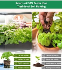 Low-Energy Indoor Garden Systems Image 6