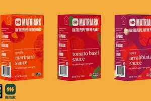 Carbon-Neutral Tomato Sauces Article Thubnail