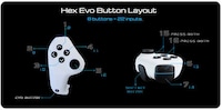 Left Hand Gaming Controllers Image 1