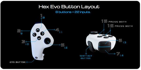 Left Hand Gaming Controllers