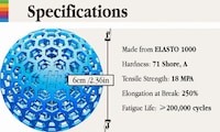 3D-Printed Stress Balls Image 4
