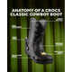 Clog-Style Cowboy Boots Image 1