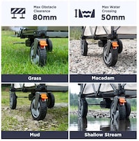 High-Power Electric Utility Wagons Image 4