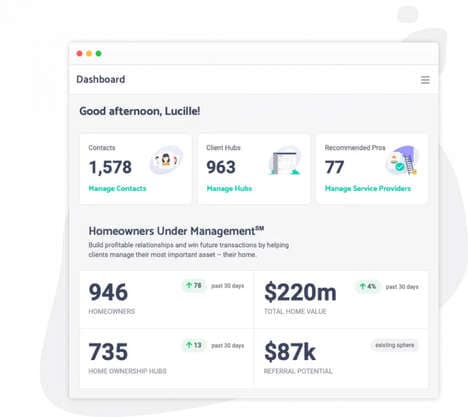 Property Value AI Platforms