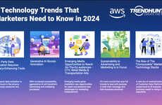 5 Technology Trends That Marketers Need to Know in 2024