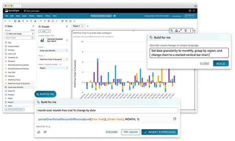Cloud-based AI Tools