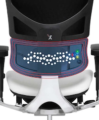 Feature-Rich Office Chairs
