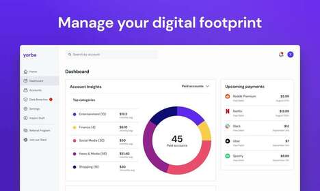 Digital Subscription Management Platforms