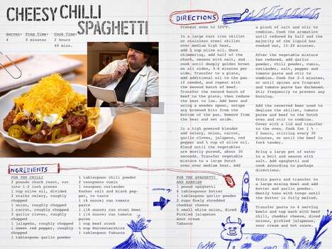 Student-Friendly Digital Cookbooks