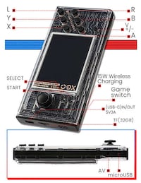 Feature-Rich Retro Gamer Consoles Image 2