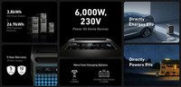 Accessible Eco Home Generators Image 2