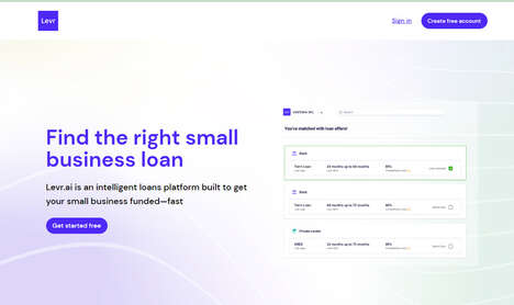 Intelligent Loan Platforms