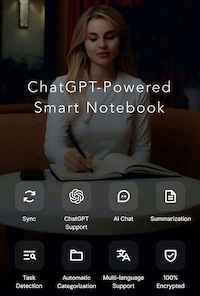 Intuitive AI-Supported Notebooks Image 3