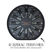 Zodiac Perfume Palettes Image 1