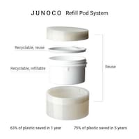 Beauty Refill Pod Systems