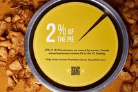 Empowering Thanksgiving Pies Image 3
