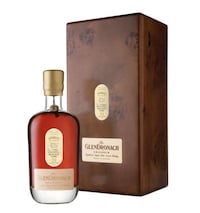 Richly Sherried Single-Malts Image 1