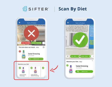 Diet-Recommending Label Tools