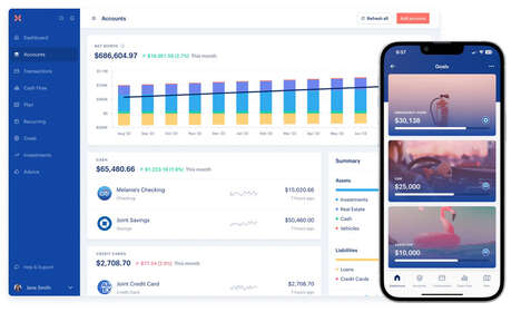 Personalized Financial Assistants