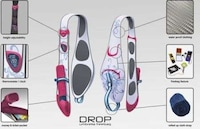 Shoulder Umbrellas Image 2