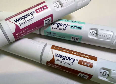 Asia Weight Loss Drugs