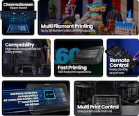 Aftermarket 3D Printer Controllers Image 2